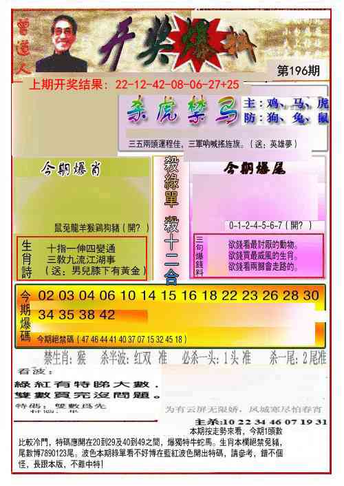 196期开奖爆料(新图推荐)[图]