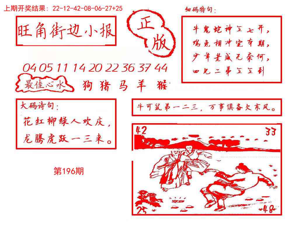 196期旺角街边小报[图]