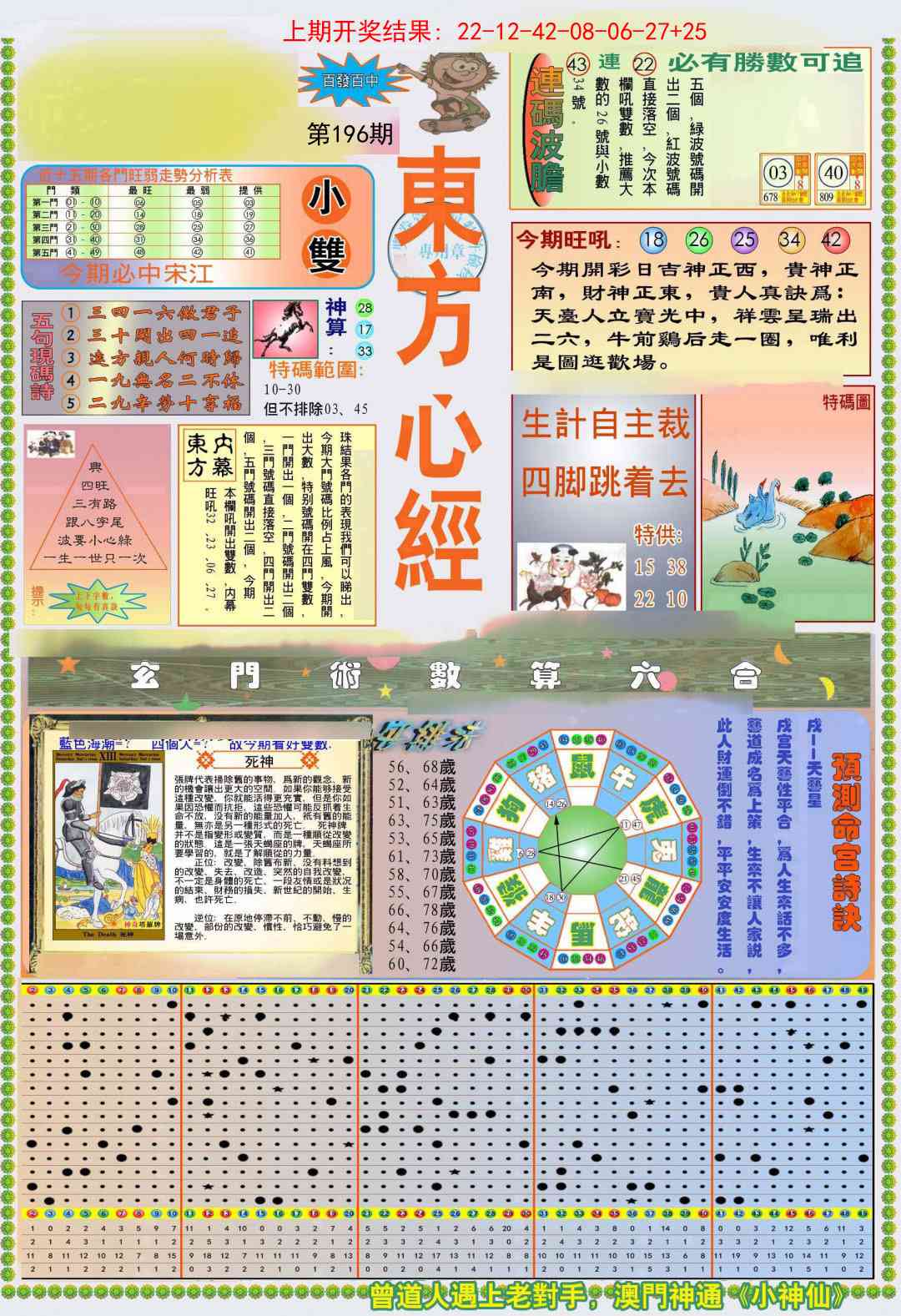 196期(新版)东方心经A[图]