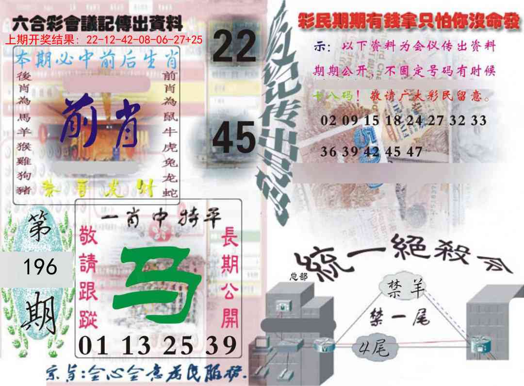 196期六合彩会议记录[图]
