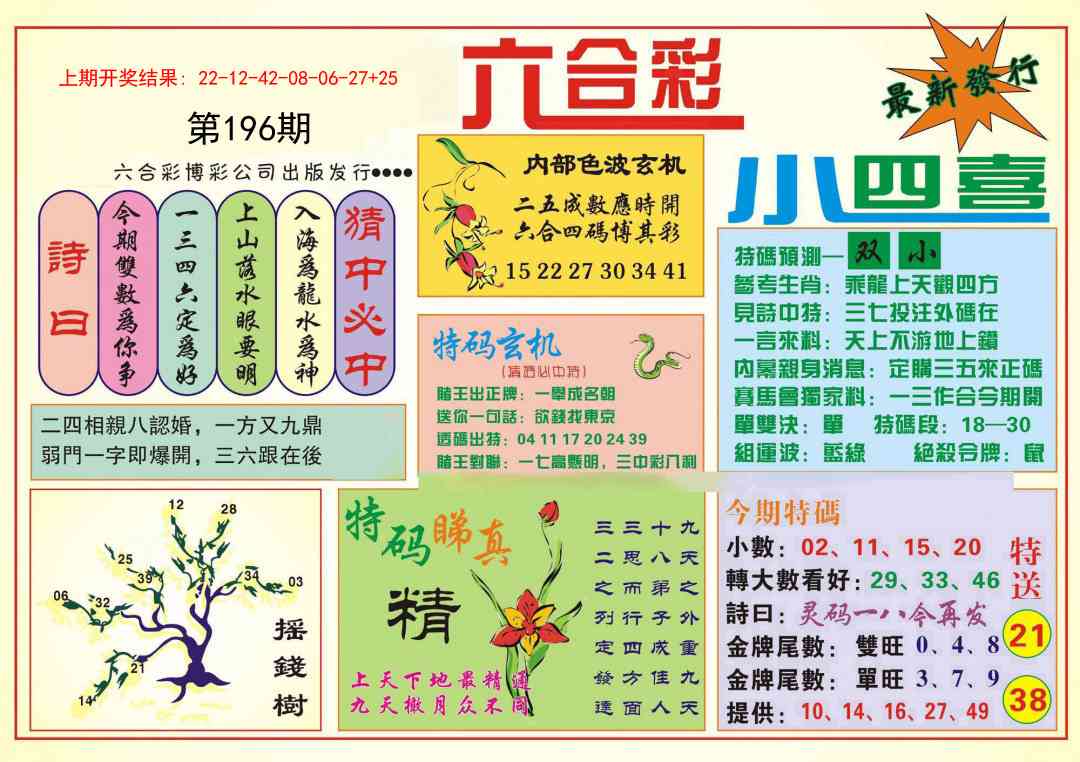 196期小四喜[图]