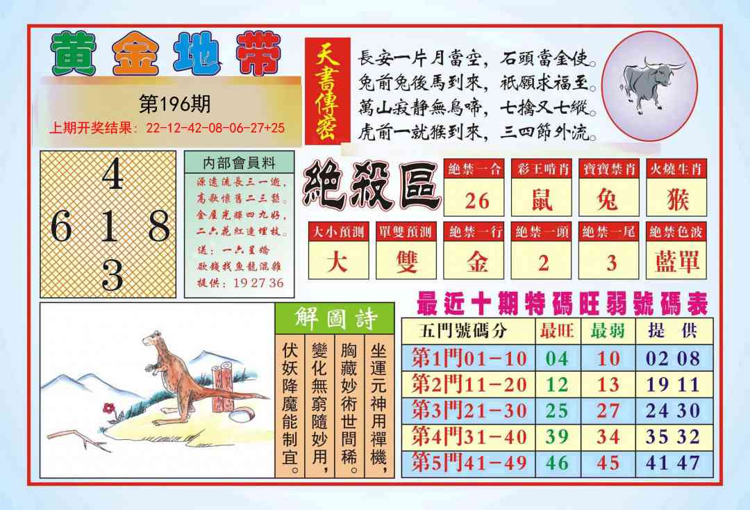 196期黄金地带[图]