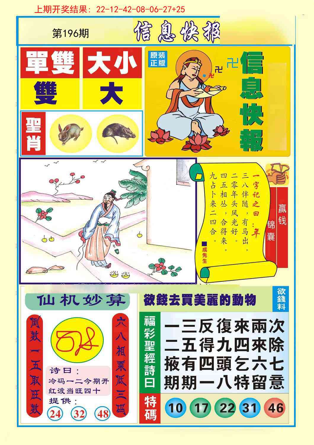 196期信息快报A[图]