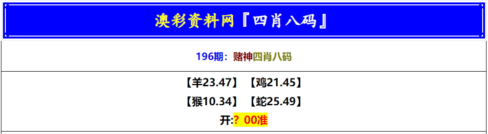 196期赌神四肖八码[图]
