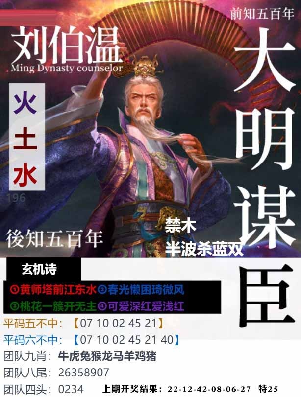 196期大明谋臣[图]