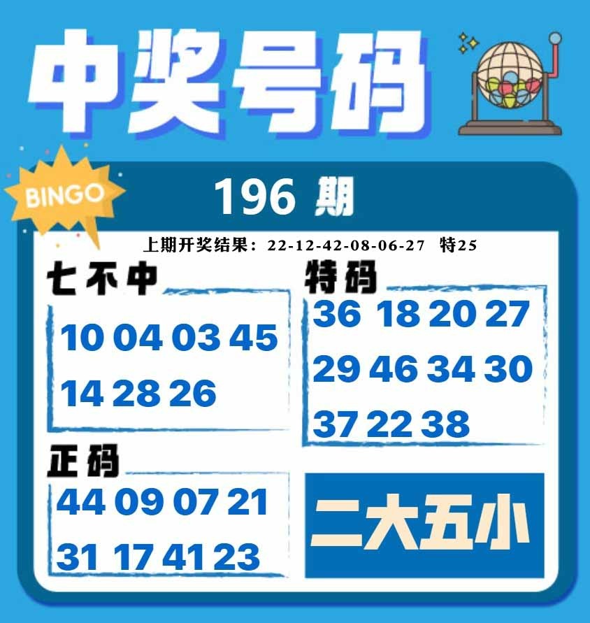 196期中奖号码[图]