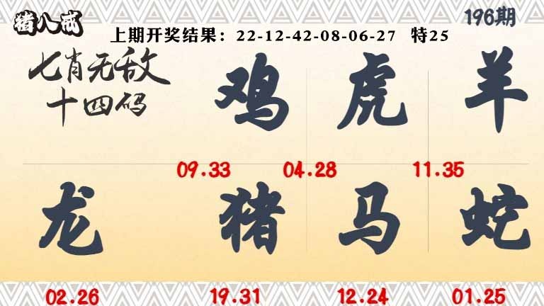 196期七肖无敌14码[图]