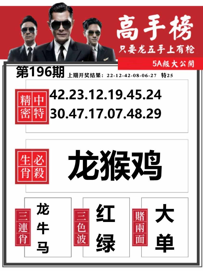 196期金牛高手榜[图]