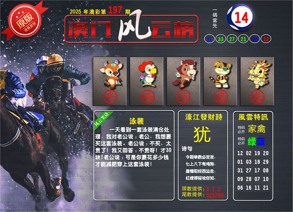 197期澳门风云榜[图]