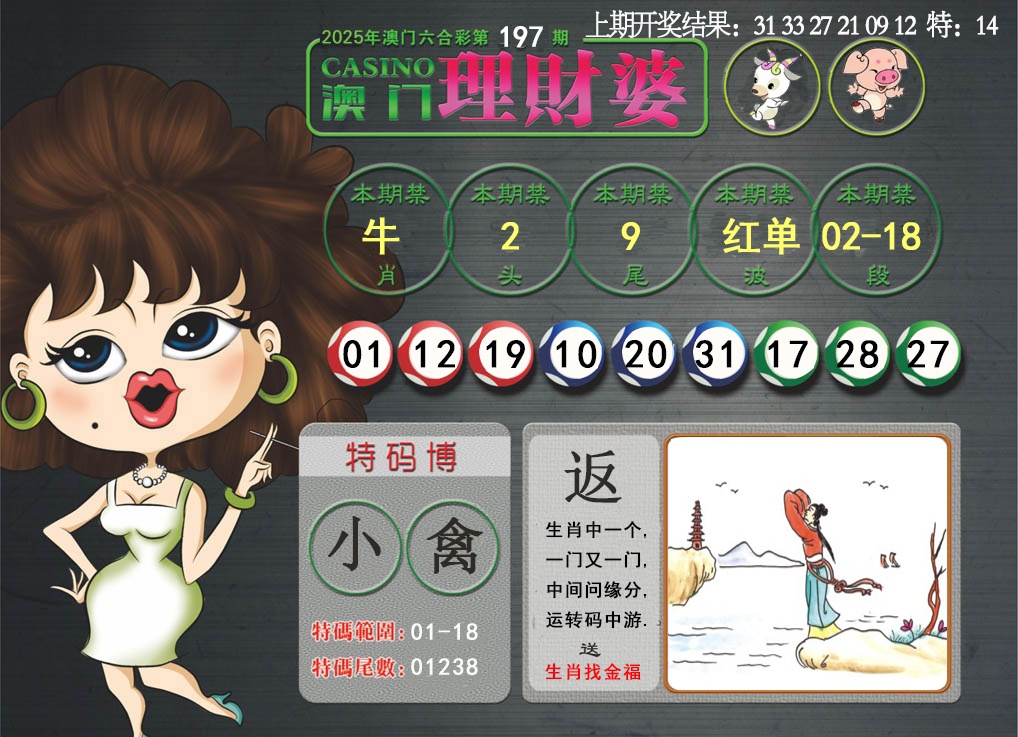 197期澳门理财婆[图]