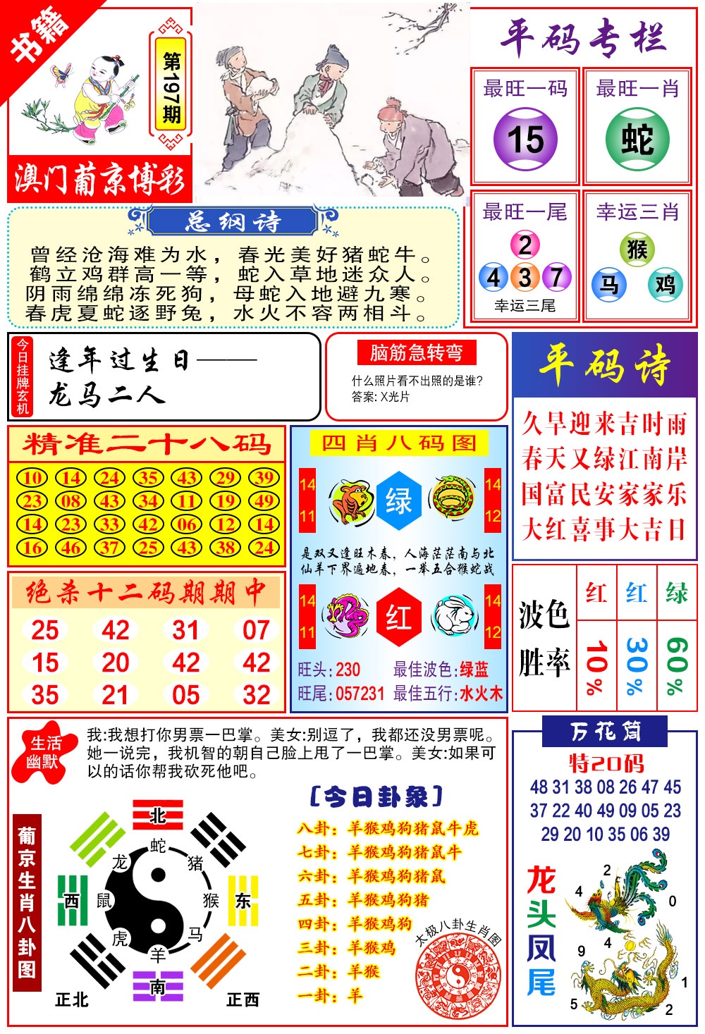 197期澳门万花筒[图]