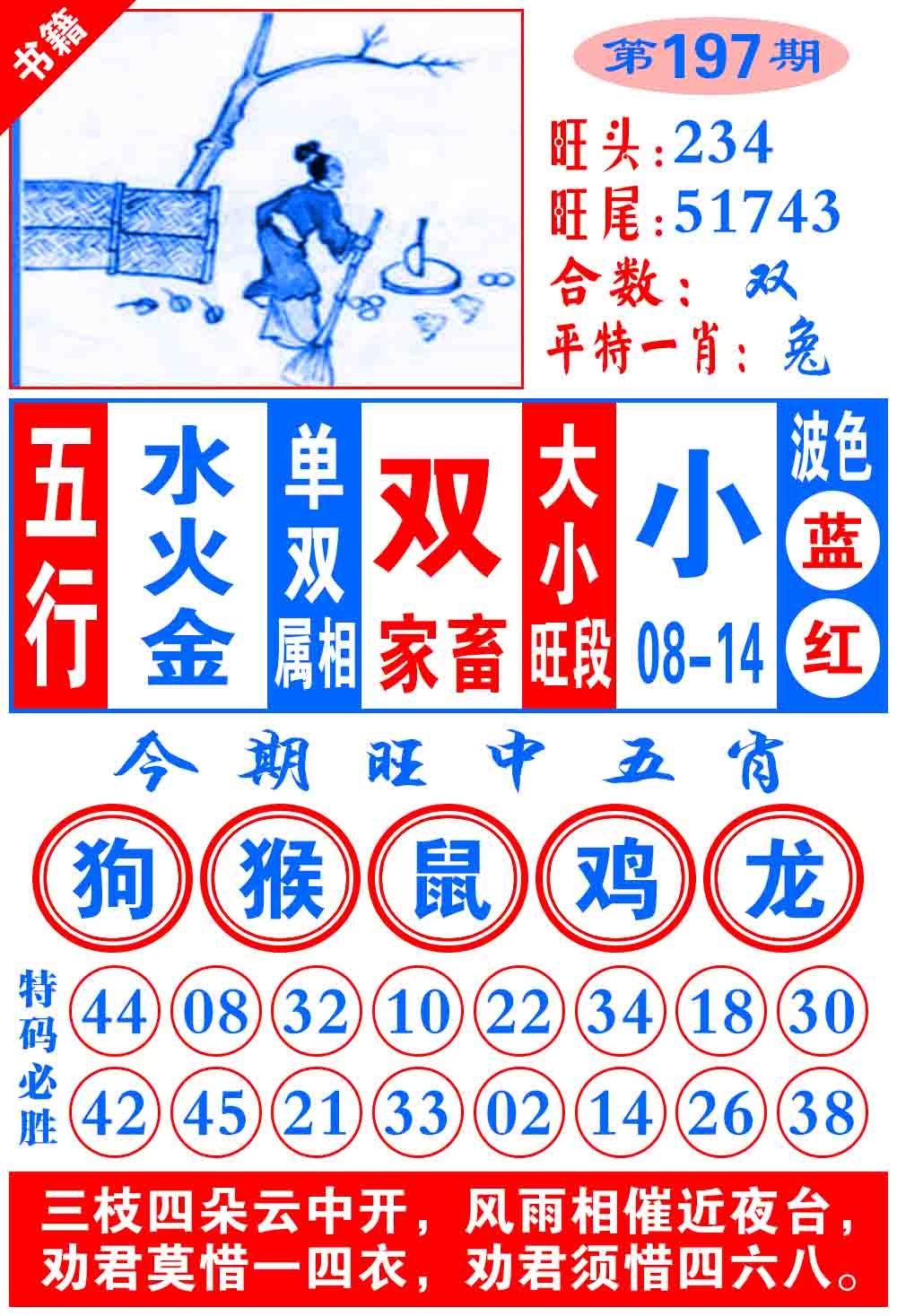 197期澳门全集心水[图]