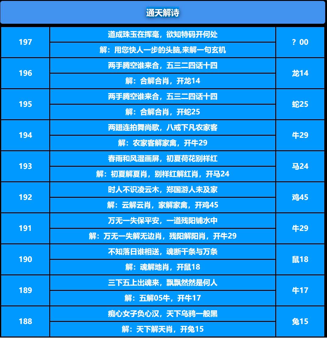197期通天解诗[图]