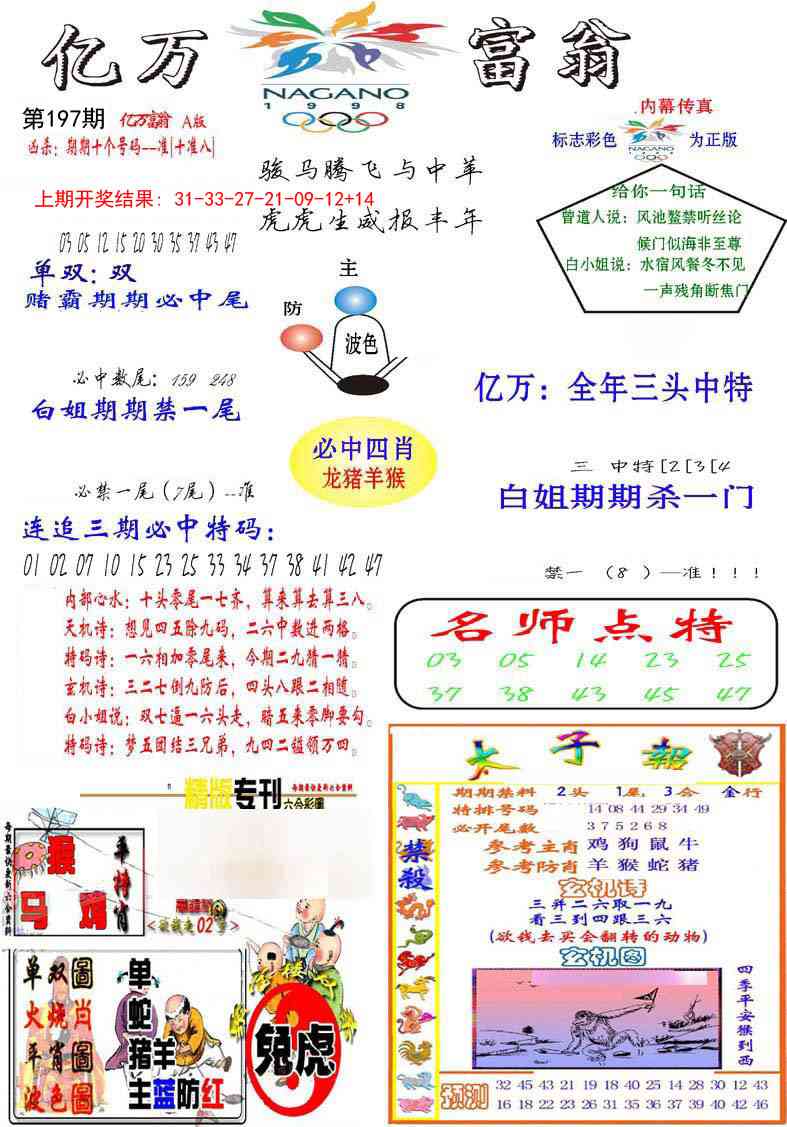 197期亿万富翁A[图]