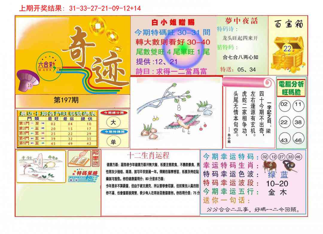 197期九龍奇迹A(推荐)[图]