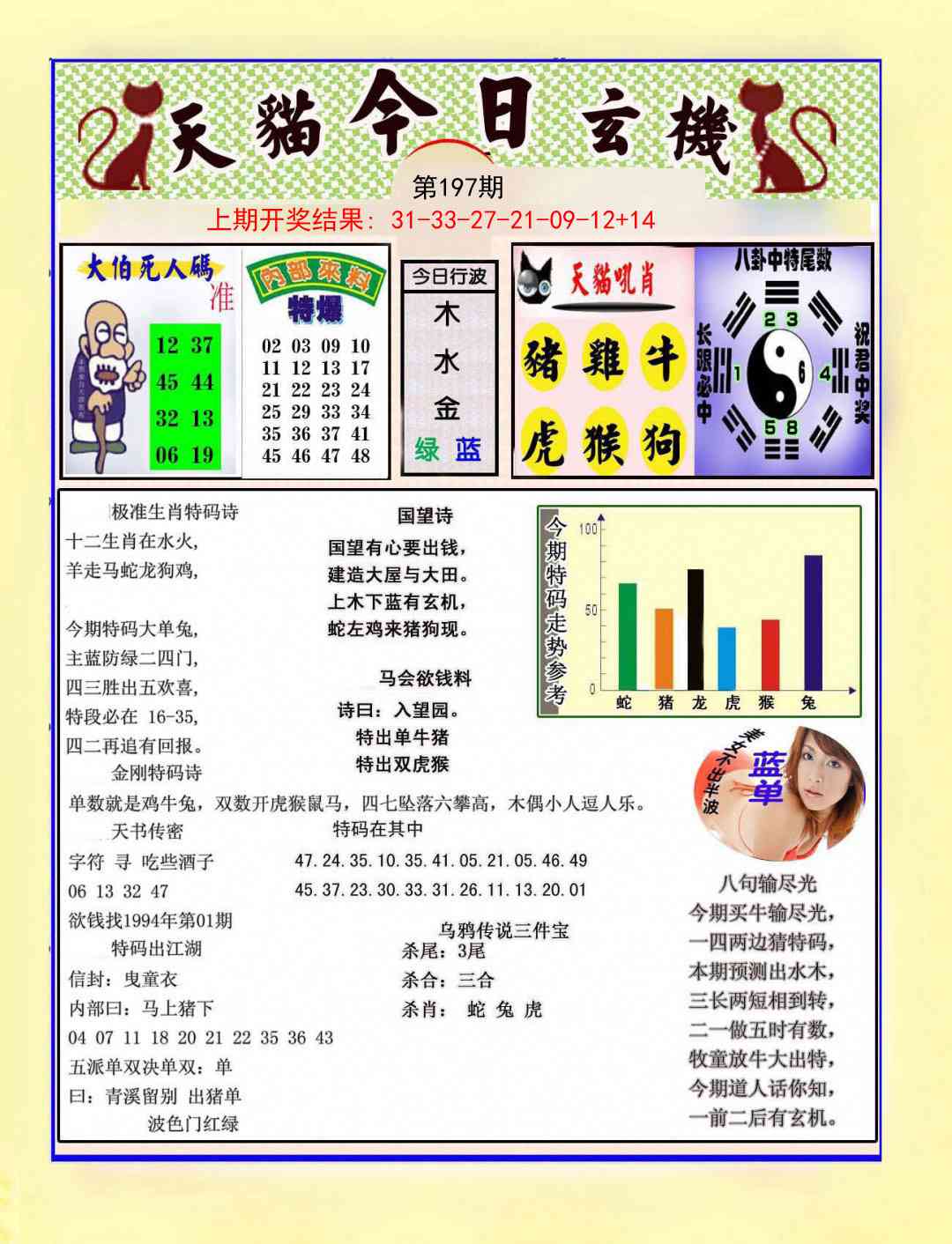 197期今日玄机图A[图]