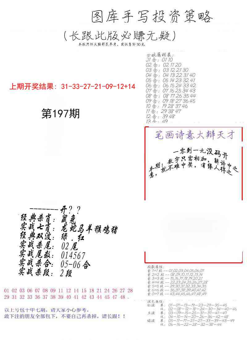 197期手写投资策略[图]