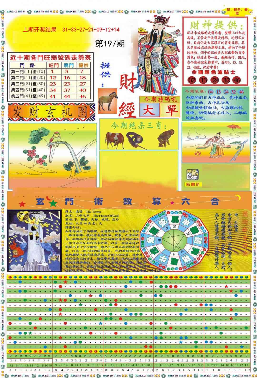 197期九龍财经A(推荐)[图]