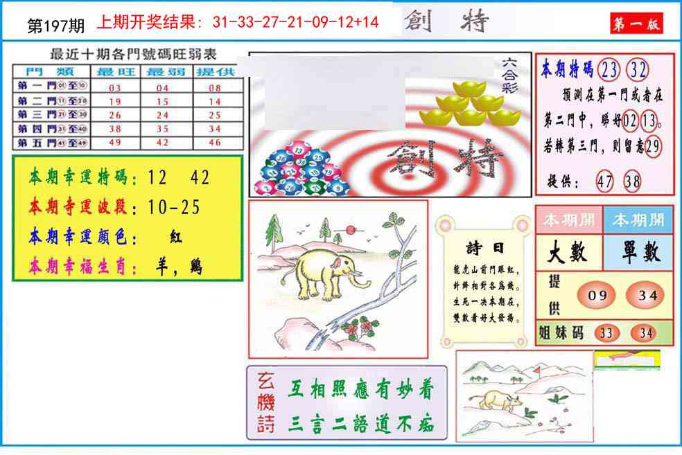197期九龍创特A(推荐)[图]