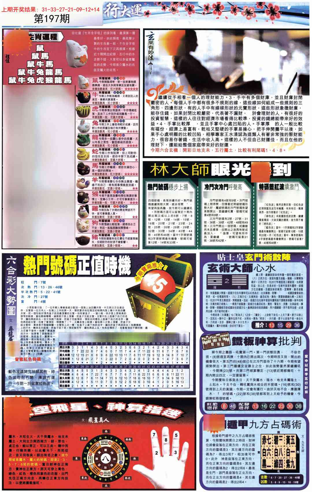 197期贴士皇C加大版[图]