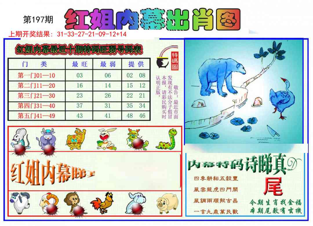 197期红姐内幕出肖[图]