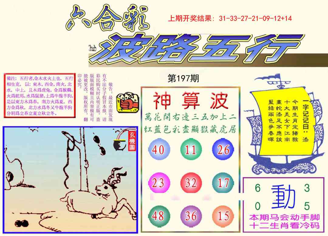 197期波路五行[图]