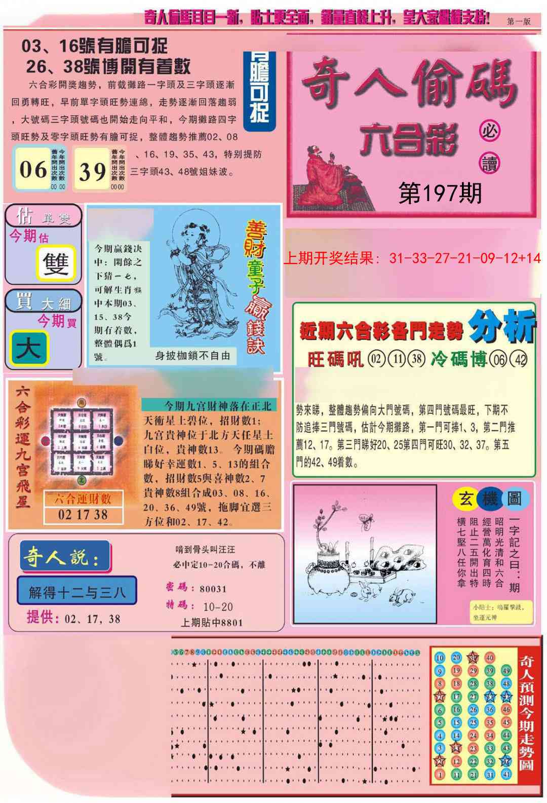 197期老奇人偷码A[图]