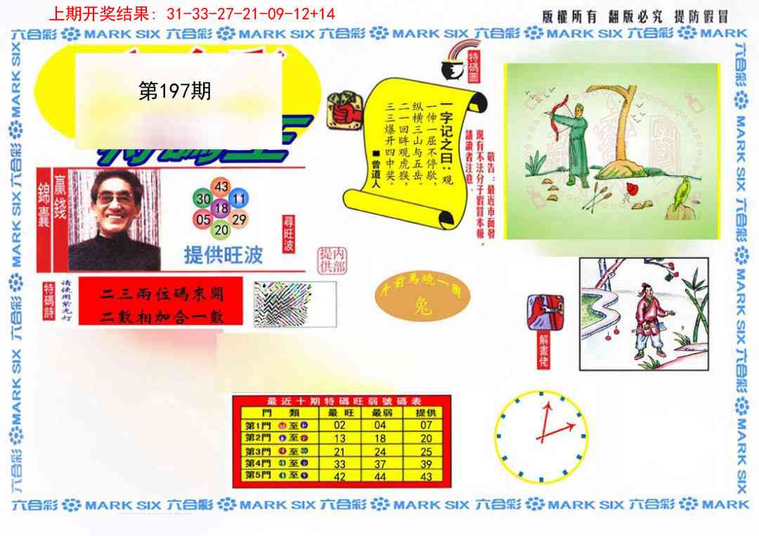 197期心水特码(信封)[图]