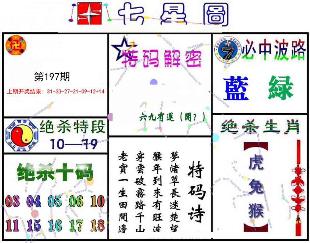 197期七星图A[图]