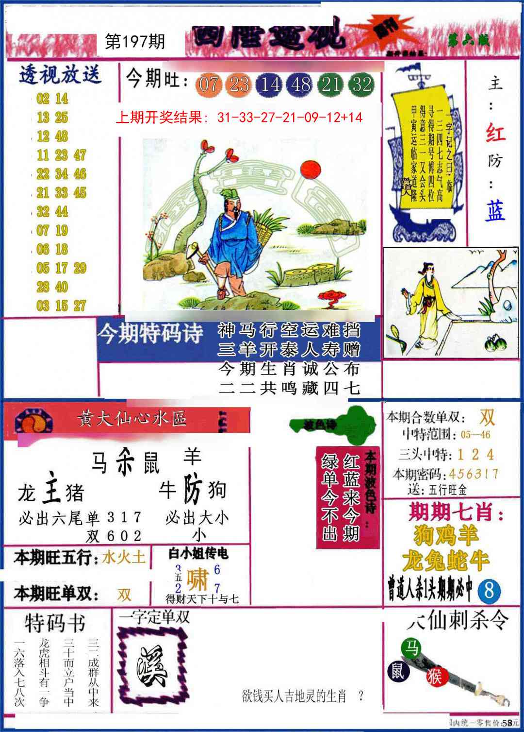 197期西陲透视[图]