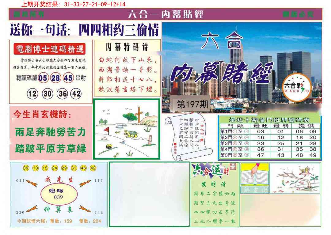 197期内幕赌经[图]