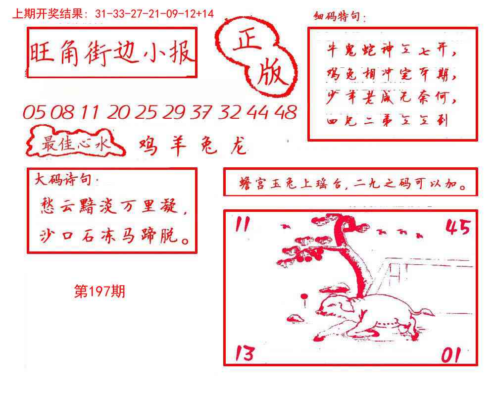 197期旺角街边小报[图]