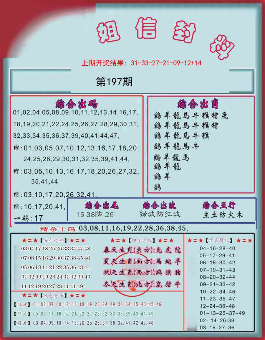 197期信封料[图]