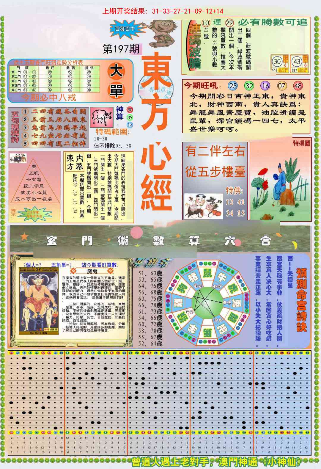 197期(新版)东方心经A[图]