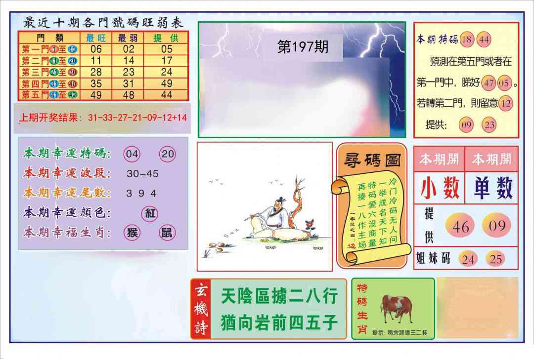 197期逢赌必羸[图]
