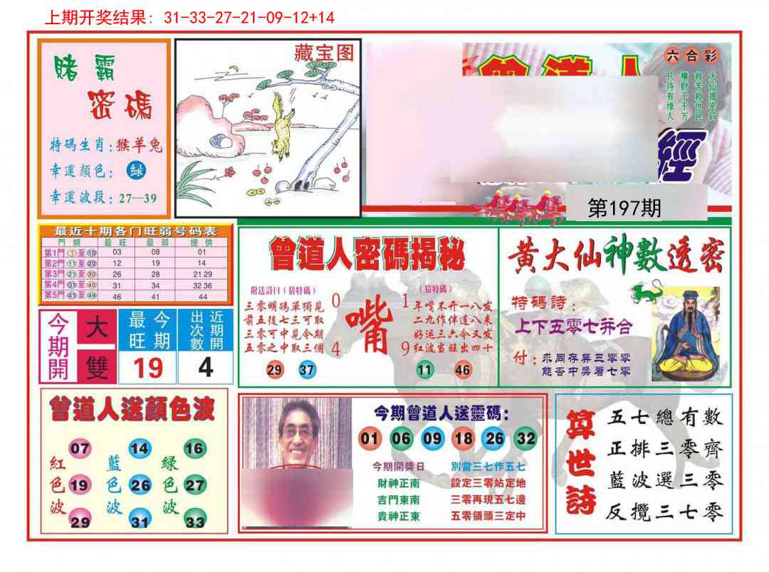 197期赢钱一经[图]