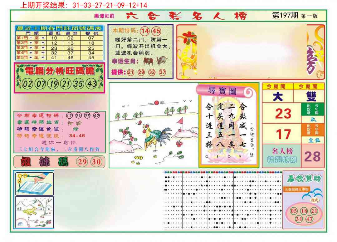 197期名人榜A[图]