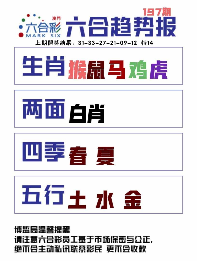 197期六合趋势图[图]