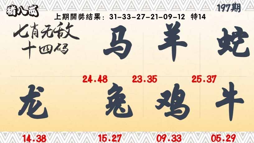197期七肖无敌14码[图]