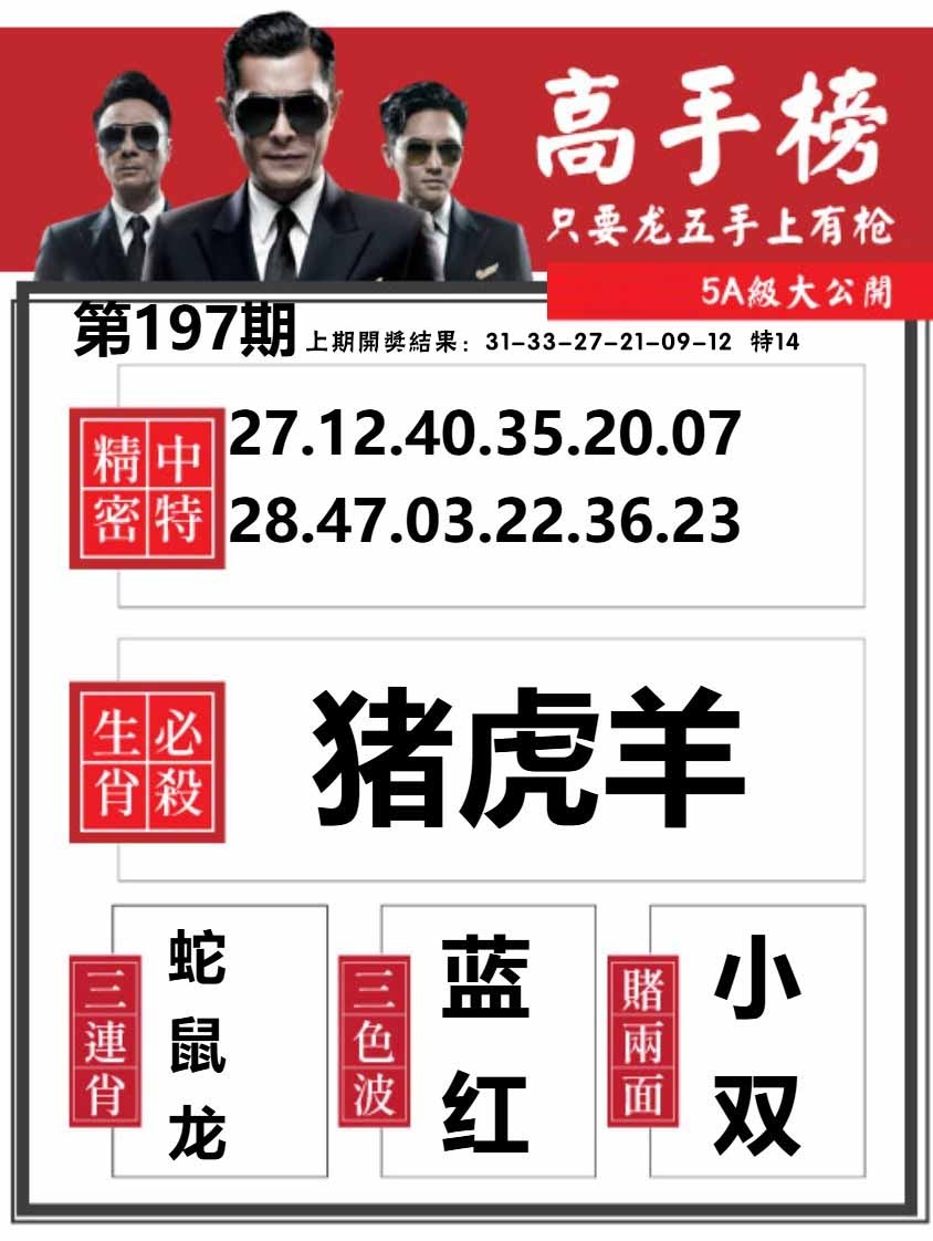 197期金牛高手榜[图]