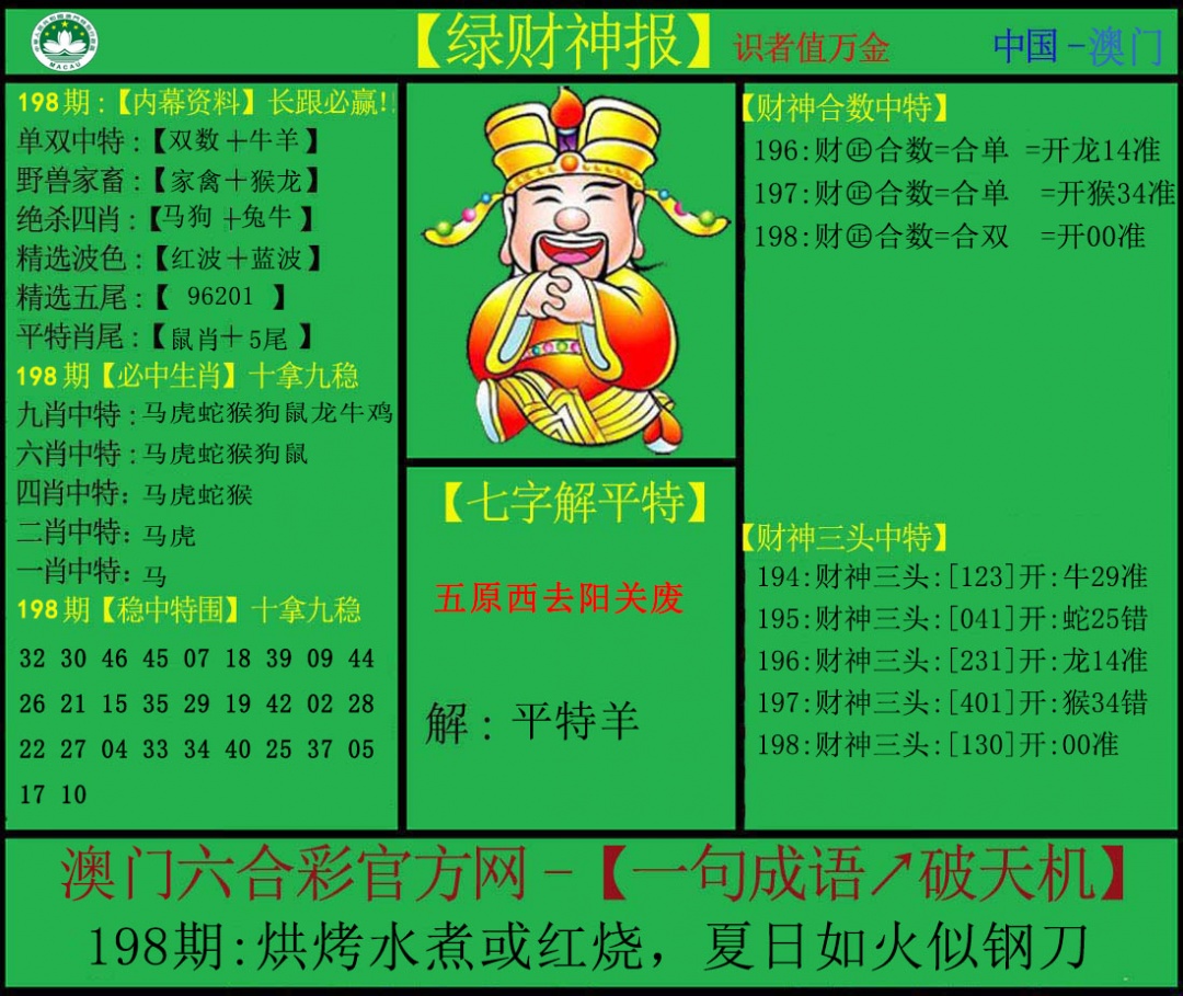 198期绿财神[图]