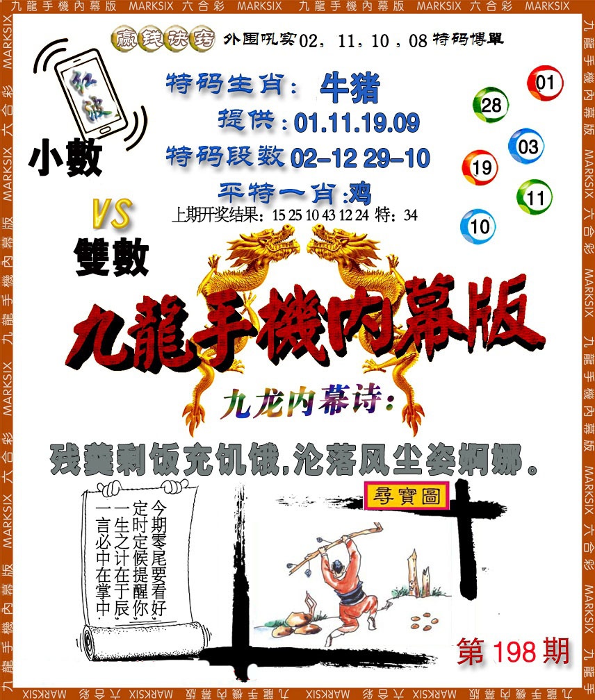 198期手机内幕[图]