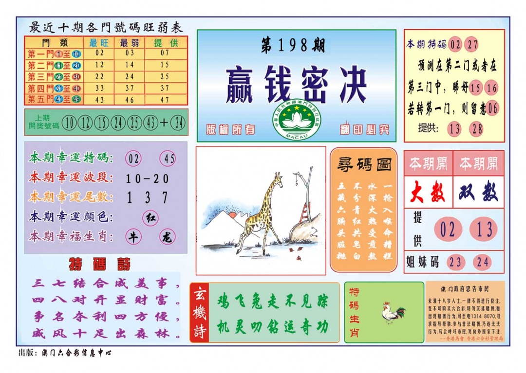 198期赢钱秘诀[图]