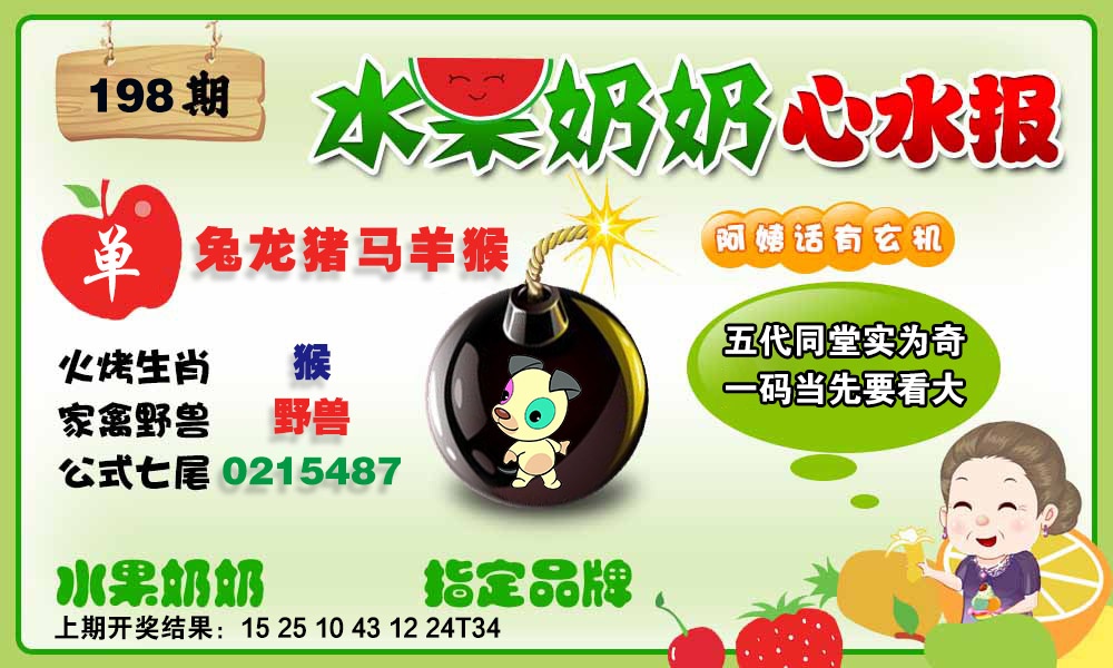 198期水果心水报[图]