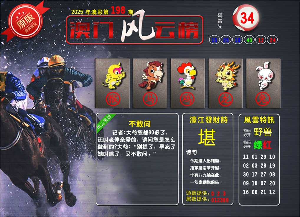 198期澳门风云榜[图]