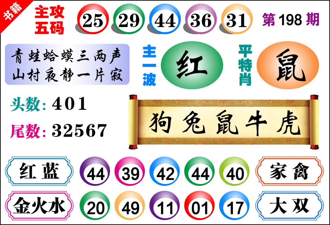 198期澳门主攻五码[图]