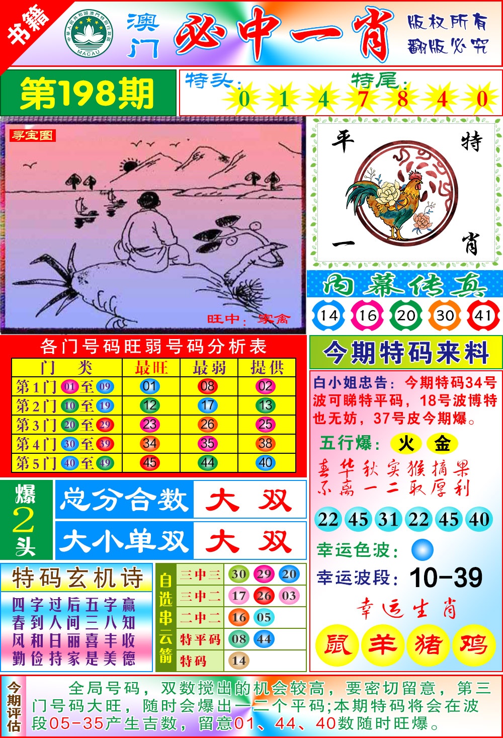 198期澳门玄机一特[图]