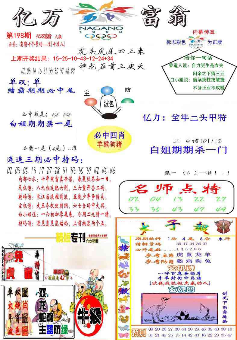 198期亿万富翁A[图]