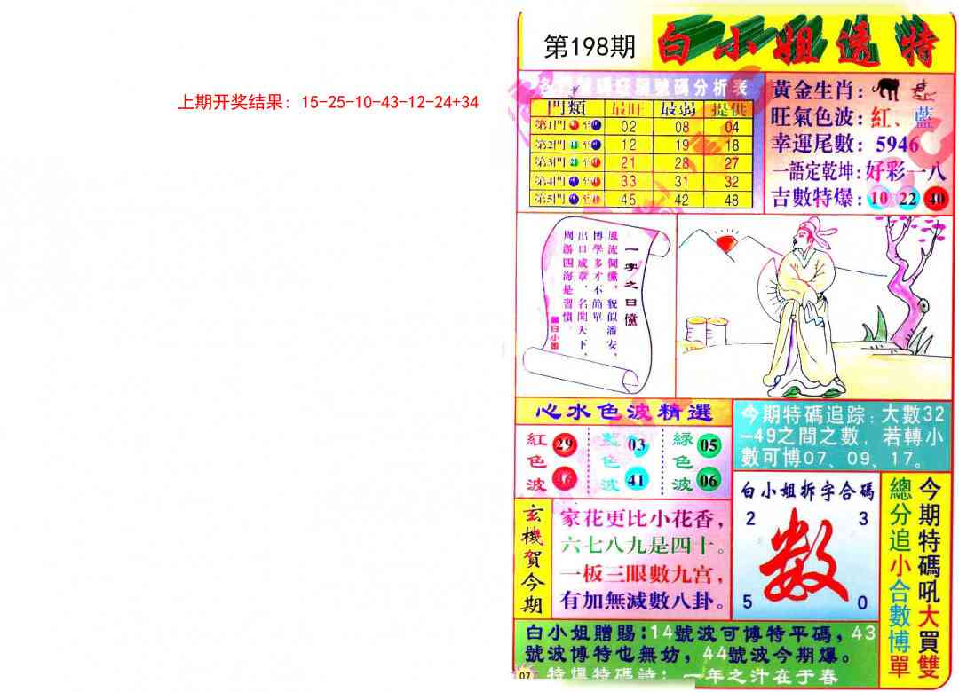 198期白小姐透特[图]