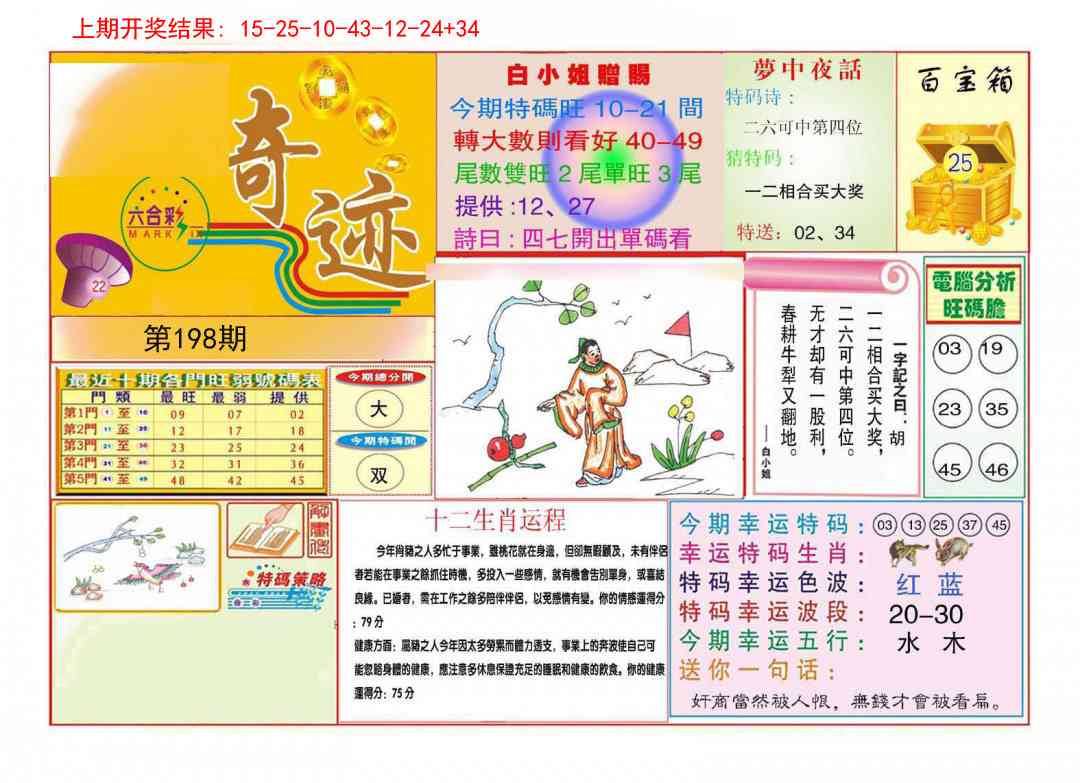 198期九龍奇迹A(推荐)[图]